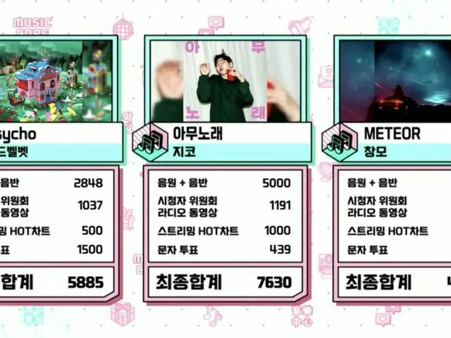 ZICO B座，今天的第一名