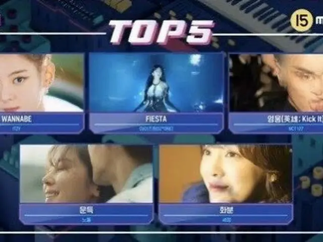 #ITZY，今天的第一名