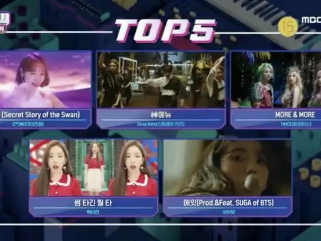 IZONE，今天的第一名