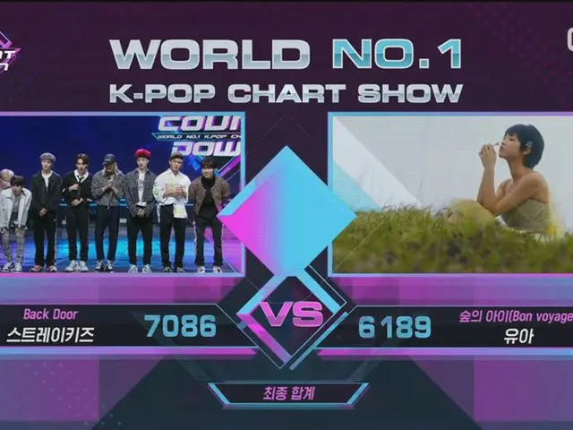 #StrayKids，今天的第一名
