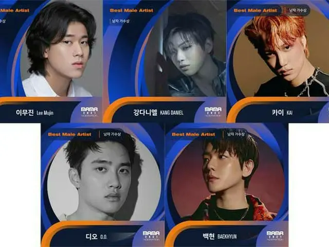 ”2021 MAMA” announced the Best Male Artist nomination. .. ● Lee Mujin, KangDaniel, KAI (EXO), DO (EX