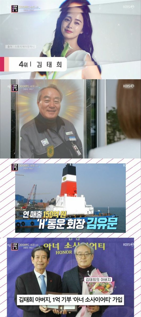 父親金泰熙（Kim Tae Hee）父親是一家年銷售額達150億韓元的運輸公司的董事長