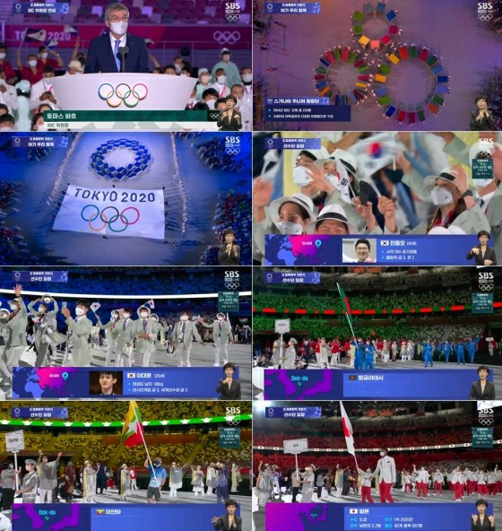 韓國SBS奧運會開幕式轉播，國家介紹時的地圖從“竹島（獨島）”開始......收視率No.1