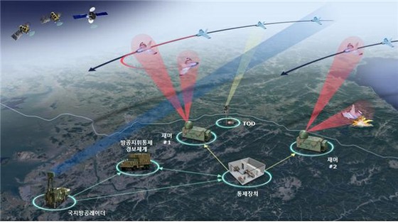 韓式“K干擾機”捕捉朝鮮無人機...“開發”約25億日元