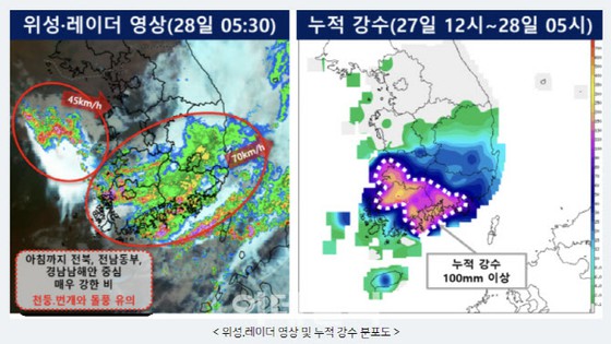 南部地區受損仍在繼續...全羅和濟州最大250毫米“大雨”預報=韓國