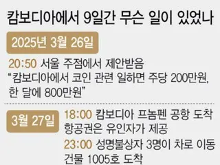 「他們說我每個月能拿到1000萬韓元」…柬埔寨的恐怖犯罪—韓國報道