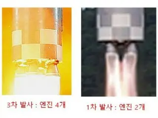 北韓類似洲際彈道飛彈“火星17”的軍事偵察衛星…發射能否稱得上成功“未知”