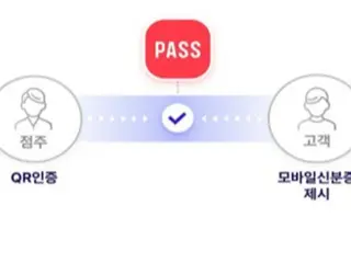 三大行動電信商開始提供行動 ID 服務，允許透過單一應用程式進行年齡驗證 = 韓國