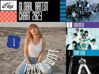 「SEVENTEEN」、「Stray Kids」等 4 個 K-POP 組合躋身 IFPI 全球藝人前 10 名