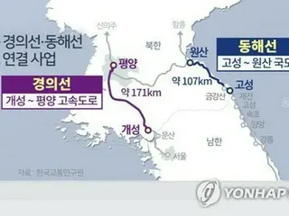 北韓上個月拆除了通往南韓的道路上的路燈=事實上的封鎖