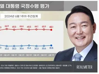 尹總統的支持率略有「上升」...主要在野黨「領先」政黨支持率=韓國