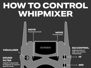 《Comeback》、《aespa》、《Whiplash》的情緒採樣器成為熱門話題…各種促銷活動都令人期待