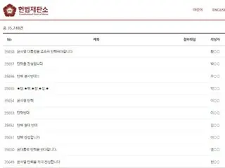 尹總統“彈劾”與“彈劾駁回”...憲法法院主頁充斥著帖子=韓國
