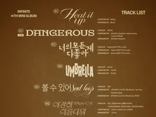 INFINITE 發行第八張迷你專輯《LIKE INFINITE》曲目列表...主打歌為《Dangerous》