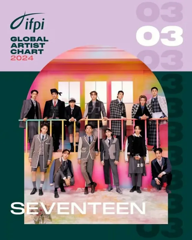 「SEVENTEEN」、テイラー・スウィフトやドレイクと肩を並べグローバルチャートTOP3に