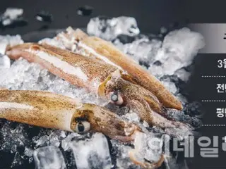 氣候變遷將導致海鮮價格飆升…「魷魚或於2050年消失」=韓國報告