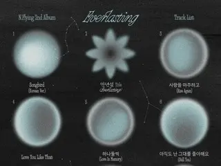 N.Flying 發行第二張完整專輯的曲目列表