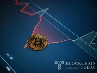 儘管擔心 105,000 美元回調，比特幣市場依然保持平靜；機構投資者依然樂觀