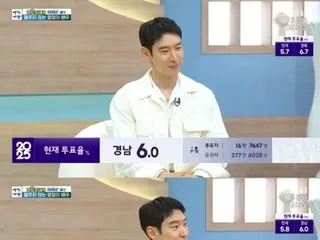 演員李帝勳：“劉海鎮是我見過的最有趣的演員”
