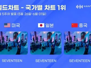 《SEVENTEEN》斬獲三項全國排行榜…主宰日本、美國和中國