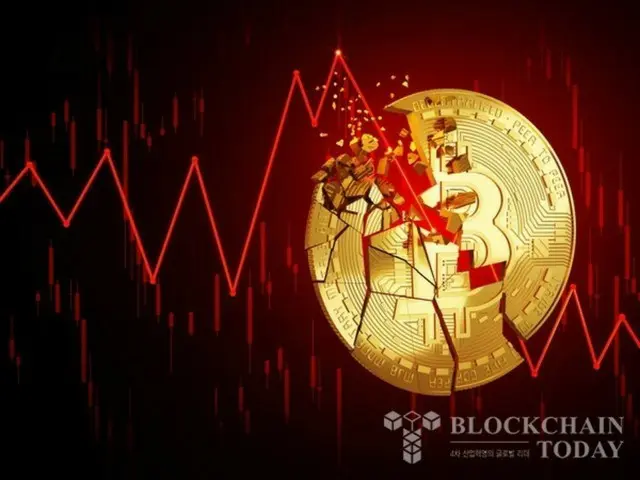 比特幣暴跌至10.3萬美元…以色列空襲伊朗可能是罪魁禍首