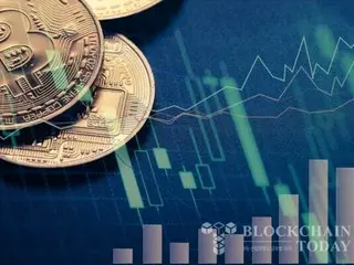 受中東停火和降息預期推動，比特幣反彈至 106,000 美元