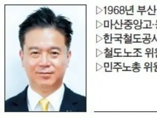 韓國勞動總工會首任僱傭勞動部長官候選人金英勳表示，「如果換個地方，風景也會改變」（韓國）