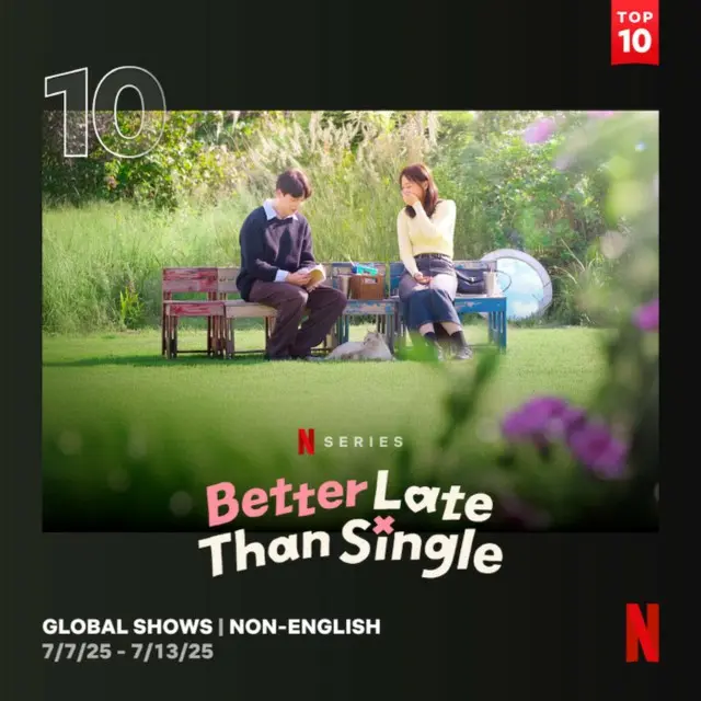 Netflix恋愛リアリティー「彼氏彼女いない歴＝年齢、卒業します」、口コミに乗りグローバル10位