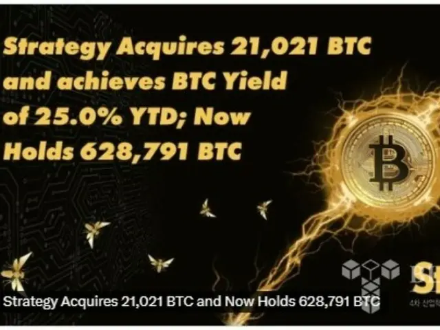 Strategy 在今年最大的 IPO 之一中購買了 21,000 個比特幣