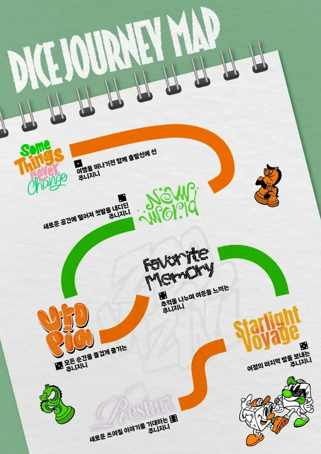 「ASTRO」の新ユニット「ZOONIZINI（MJ＆ジンジン）」、デビュー曲は「Some Things Never Change」…ジンジンがプロデュース2