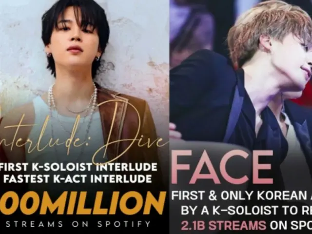 「BTS」JIMIN，專輯《FACE》在 Spotify 的播放量突破 1 億次