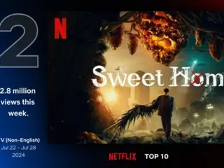 演員宋康主演的《甜蜜之家-我與世界的絕望》第三季名列「Netflix 全球十強」第二名