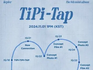 「11月1日回歸」《Kep1er》開啟精彩新專輯《TIPI-TAP》日程！